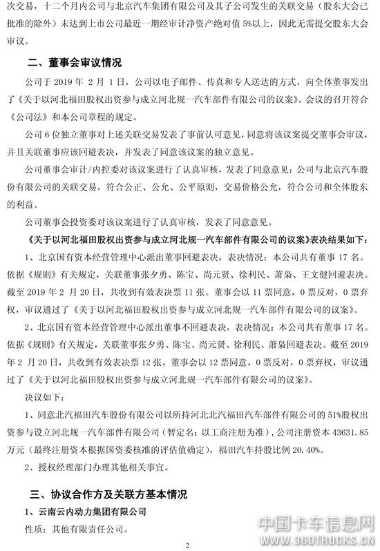 福田汽车关于与关联方共同投资的公告-2.jpg