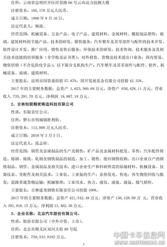 3福田汽车关于与关联方共同投资的公告.jpg