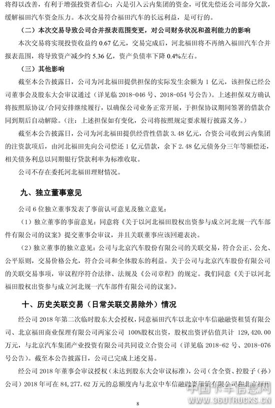 8福田汽车关于与关联方共同投资的公告.jpg