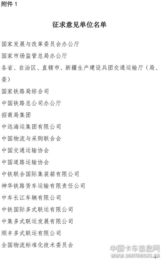 附件1：征求意见单位名单.jpg