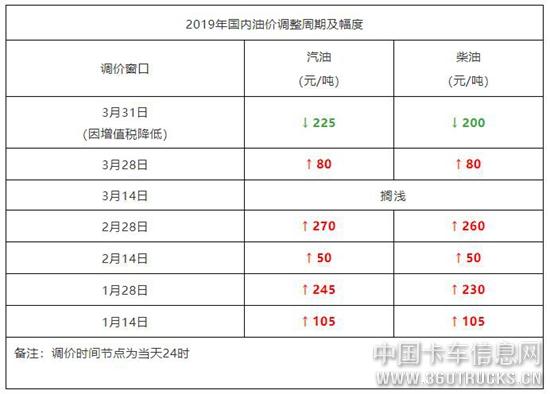 QQ截图20190412100729.jpg