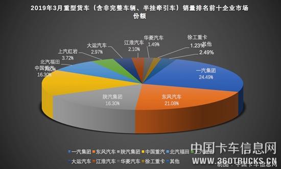 重卡2.jpg