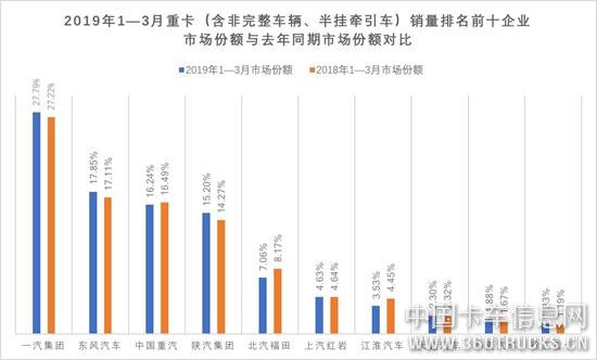 重卡5.jpg