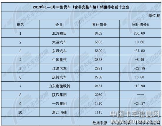 中卡3.jpg