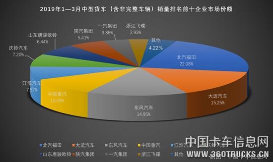 中卡4.jpg