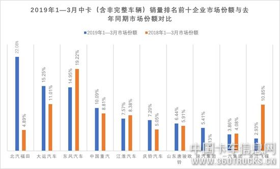中卡5.jpg