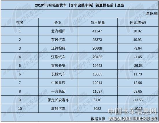 轻卡1.jpg
