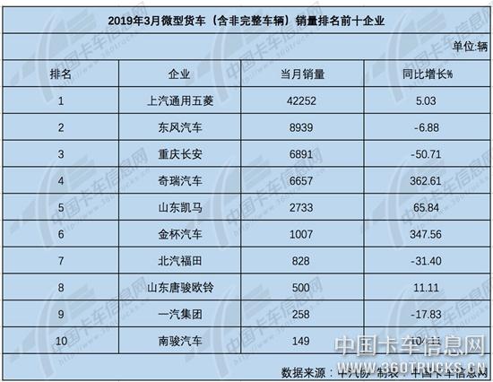 微卡1.jpg