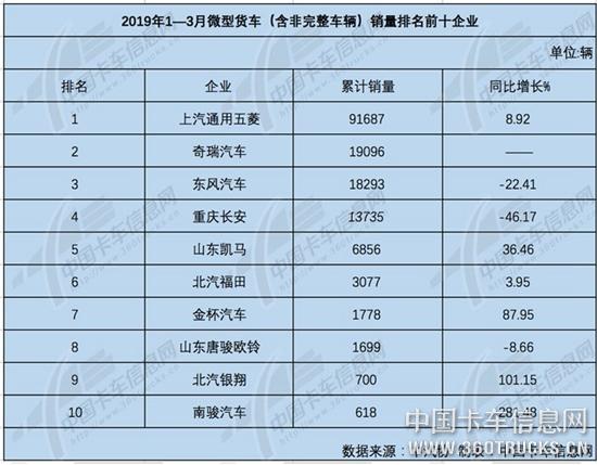 微卡3.jpg