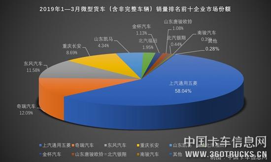 微卡4.jpg