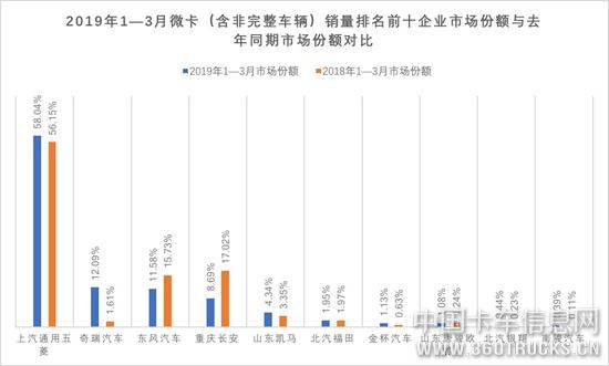 微卡5.jpg