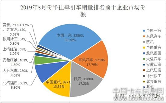 牵引车3.jpg