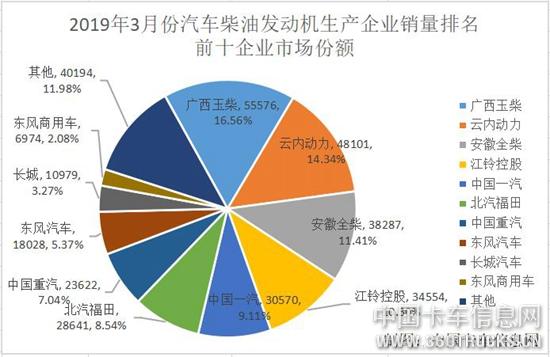 发动机3.jpg