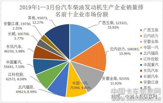 发动机4.jpg