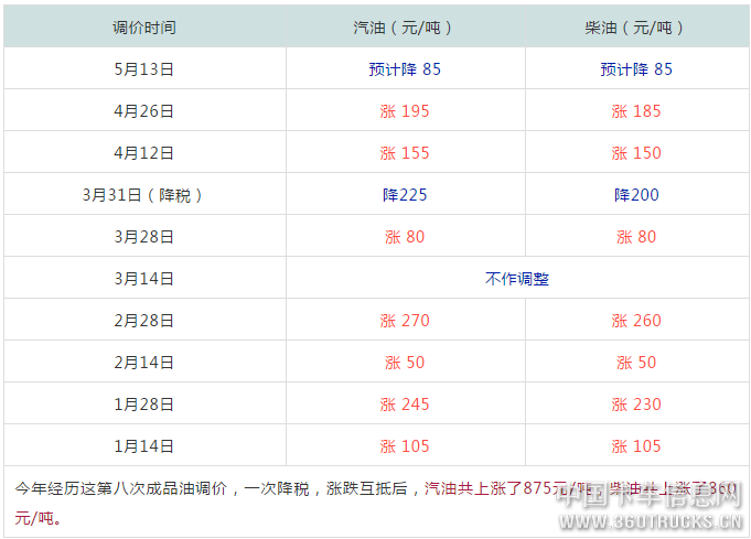 未命名1557711781.png