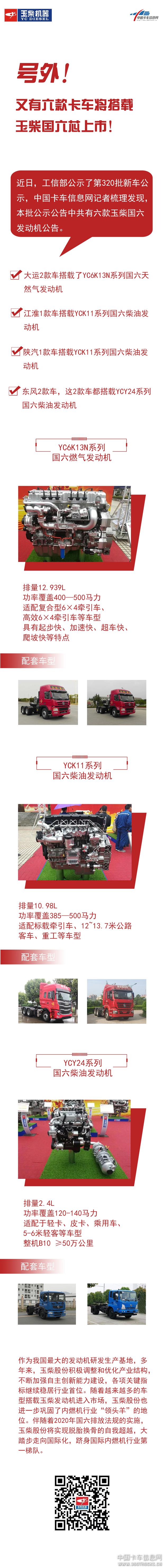 改玉柴320批.jpg
