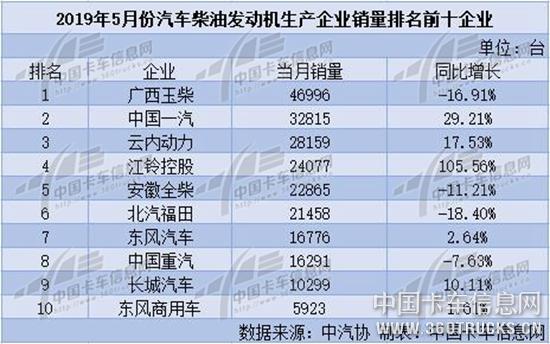发动机1.jpg
