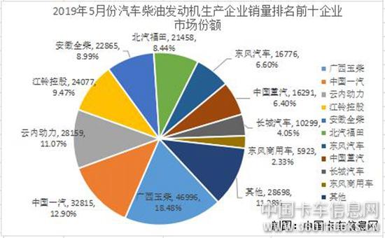 发动机1-1.jpg