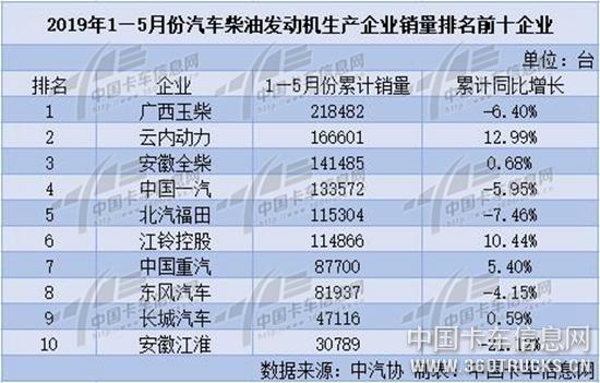 发动机2.jpg