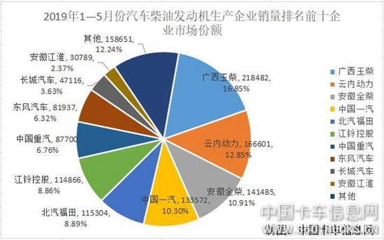 发动机2-1.jpg