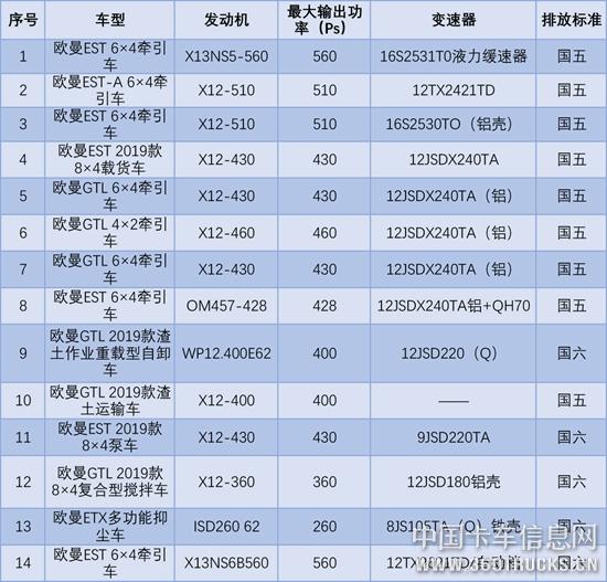 替换.jpg