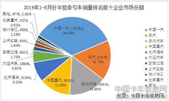 牵引车修改.jpg