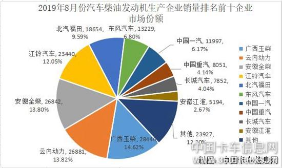 发动机2.jpg