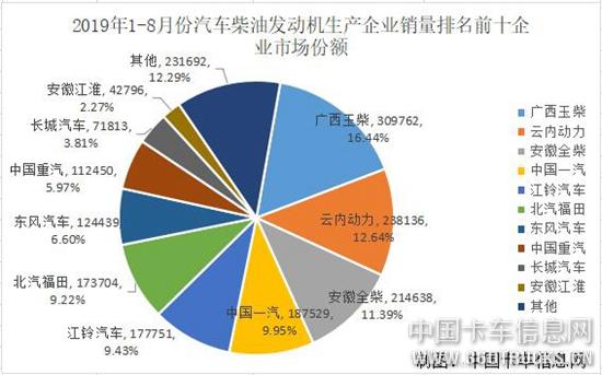 发动机4.jpg