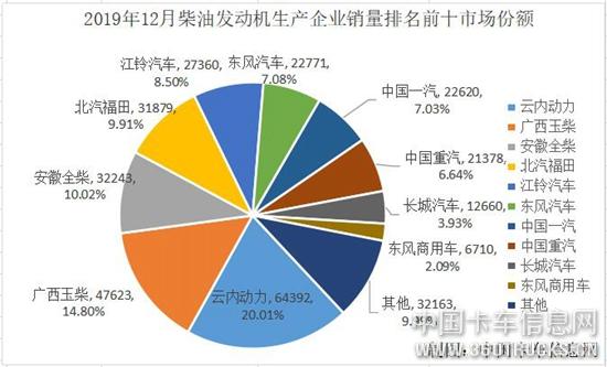 柴油机2.jpg