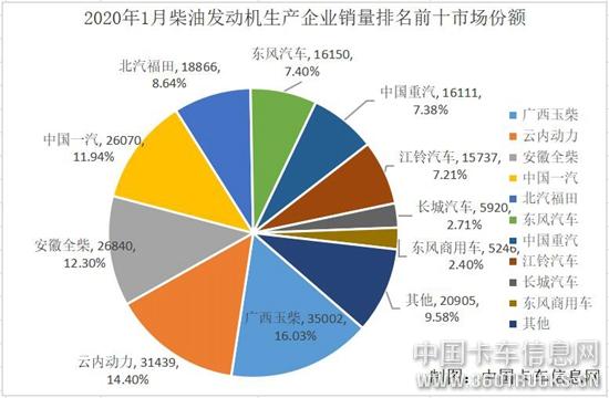 发动机2.jpg