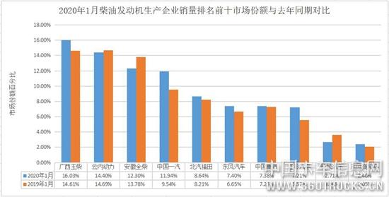 发动机3.jpg