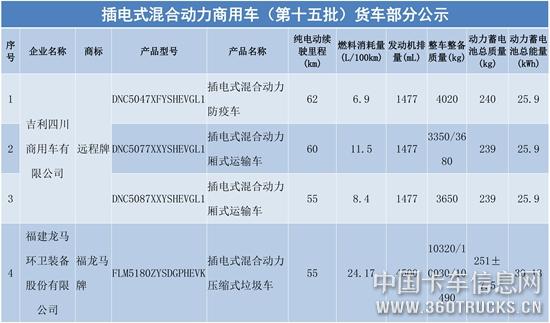 插电式混动-1.jpg