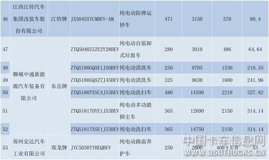 纯电动货车-8.jpg