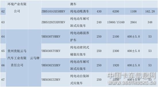 纯电动货车-10.jpg