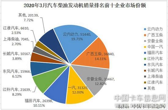 发动机2.jpg