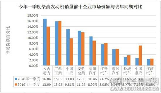 发动机5.jpg