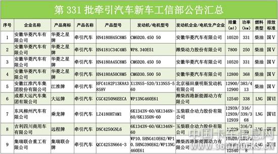 表格2-1.jpg