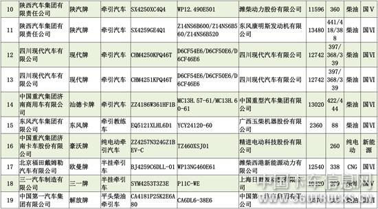 表格2-2.jpg