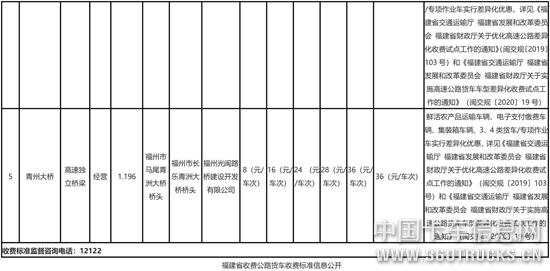 福建3.jpg