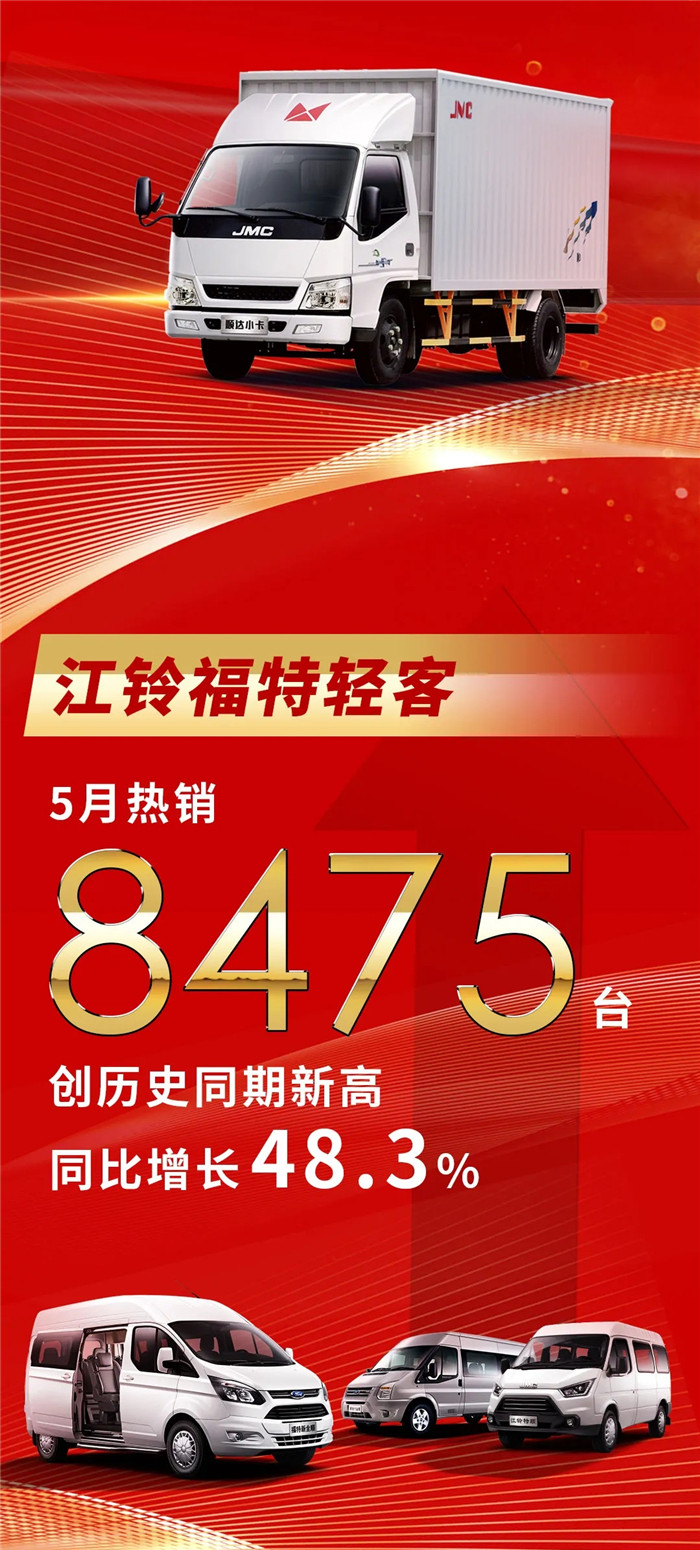 江铃02_副本1.jpg 江铃02_副本1.jpg