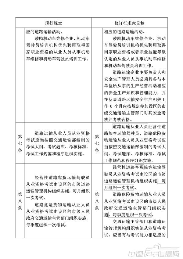附件1.道路运输从业人员管理规定（修订征求意见稿）修订对照表-4.jpg