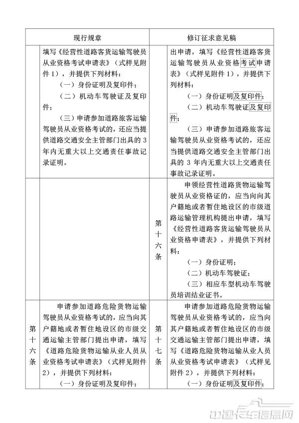 附件1.道路运输从业人员管理规定（修订征求意见稿）修订对照表-10.jpg