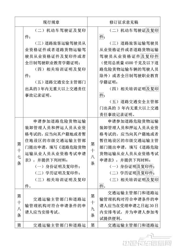 附件1.道路运输从业人员管理规定（修订征求意见稿）修订对照表-11.jpg