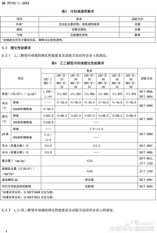 附件3-机动车冷却液-第1部分-燃油汽车发动机冷却液（征求意见稿）-8.jpg