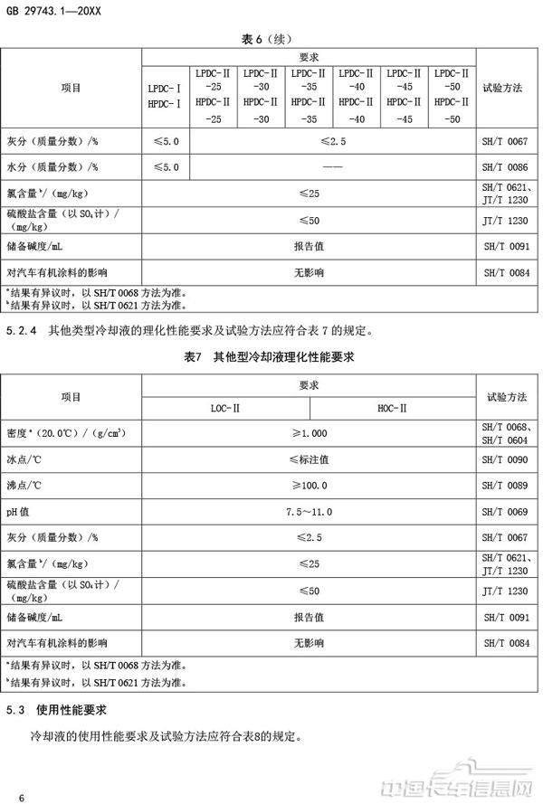 附件3-机动车冷却液-第1部分-燃油汽车发动机冷却液（征求意见稿）-10.jpg