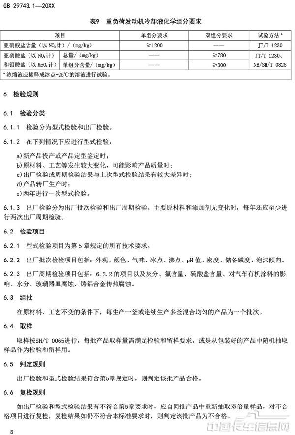 附件3-机动车冷却液-第1部分-燃油汽车发动机冷却液（征求意见稿）-12.jpg