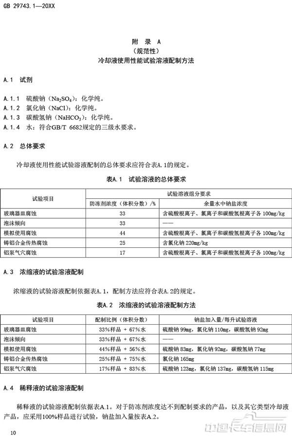 附件3-机动车冷却液-第1部分-燃油汽车发动机冷却液（征求意见稿）-14.jpg