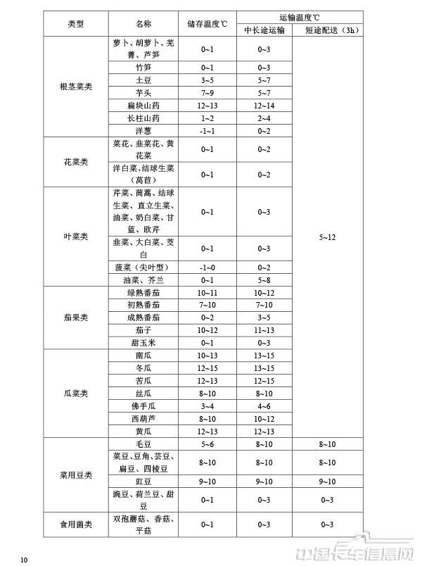 标准-12.jpg