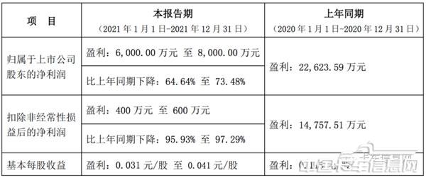 WX20220130-125926@2x.jpg