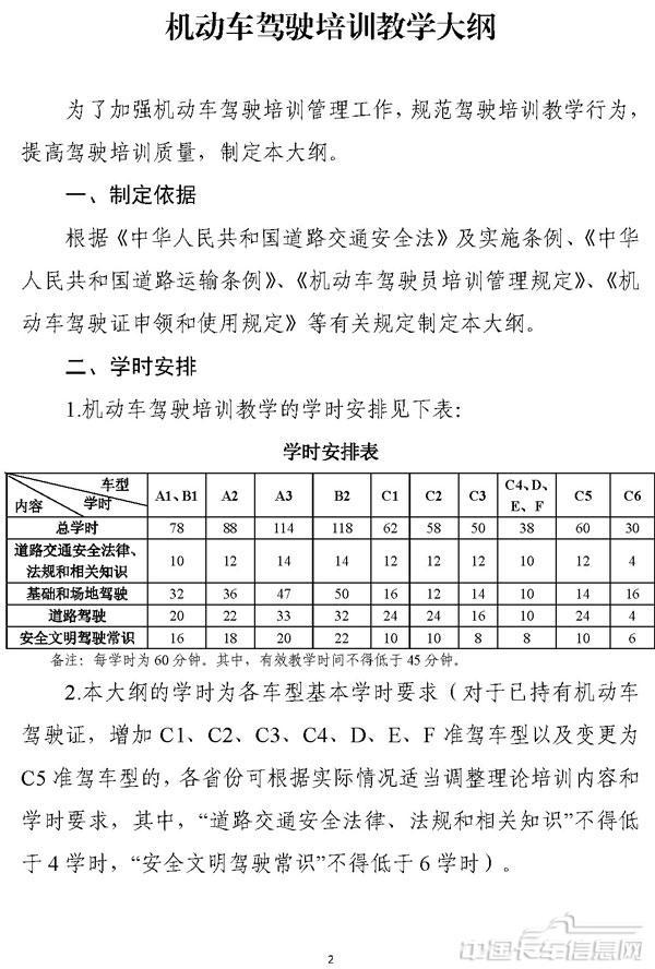 机动车驾驶培训教学与考试大纲-1.jpg